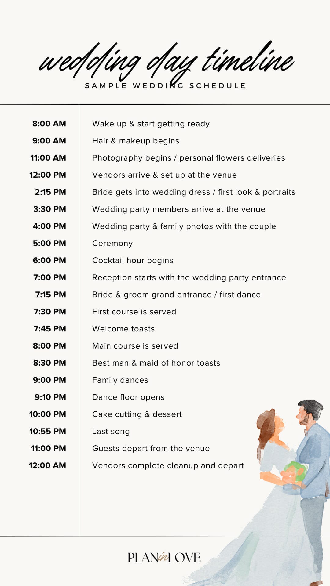 wedding planner reviewing timeline document with couple