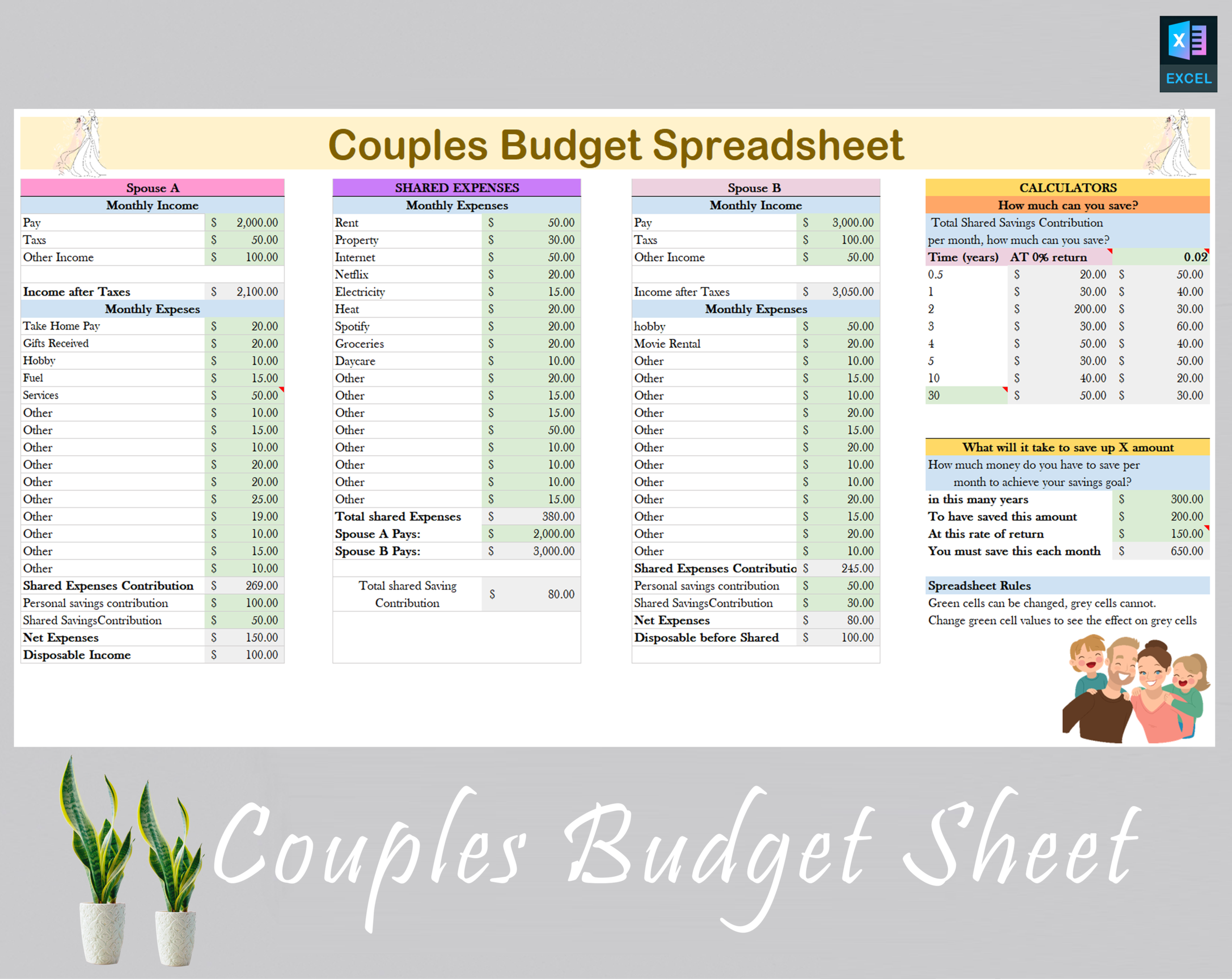 Do Wedding Planners Save You Money? A 2026 Reality Check
