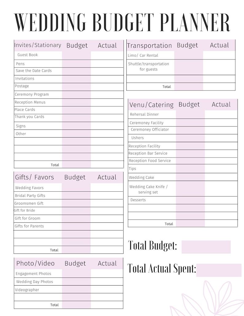 Wedding Planner Budget Percentage: What to Spend 2026