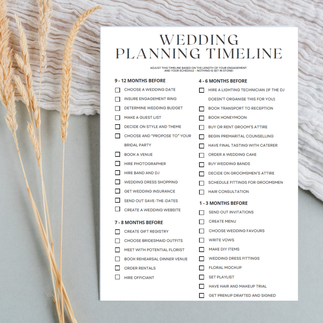 How Many Weddings Can a Wedding Planner Take in 2026?