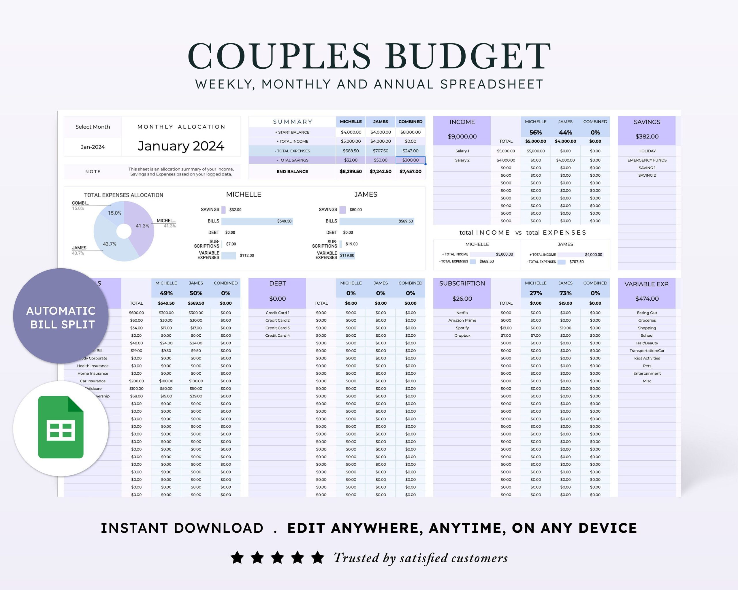 planner reviewing budget spreadsheet with engaged couple